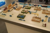 工業(yè)沙盤屬性及特質，類別廣主要以展示為主